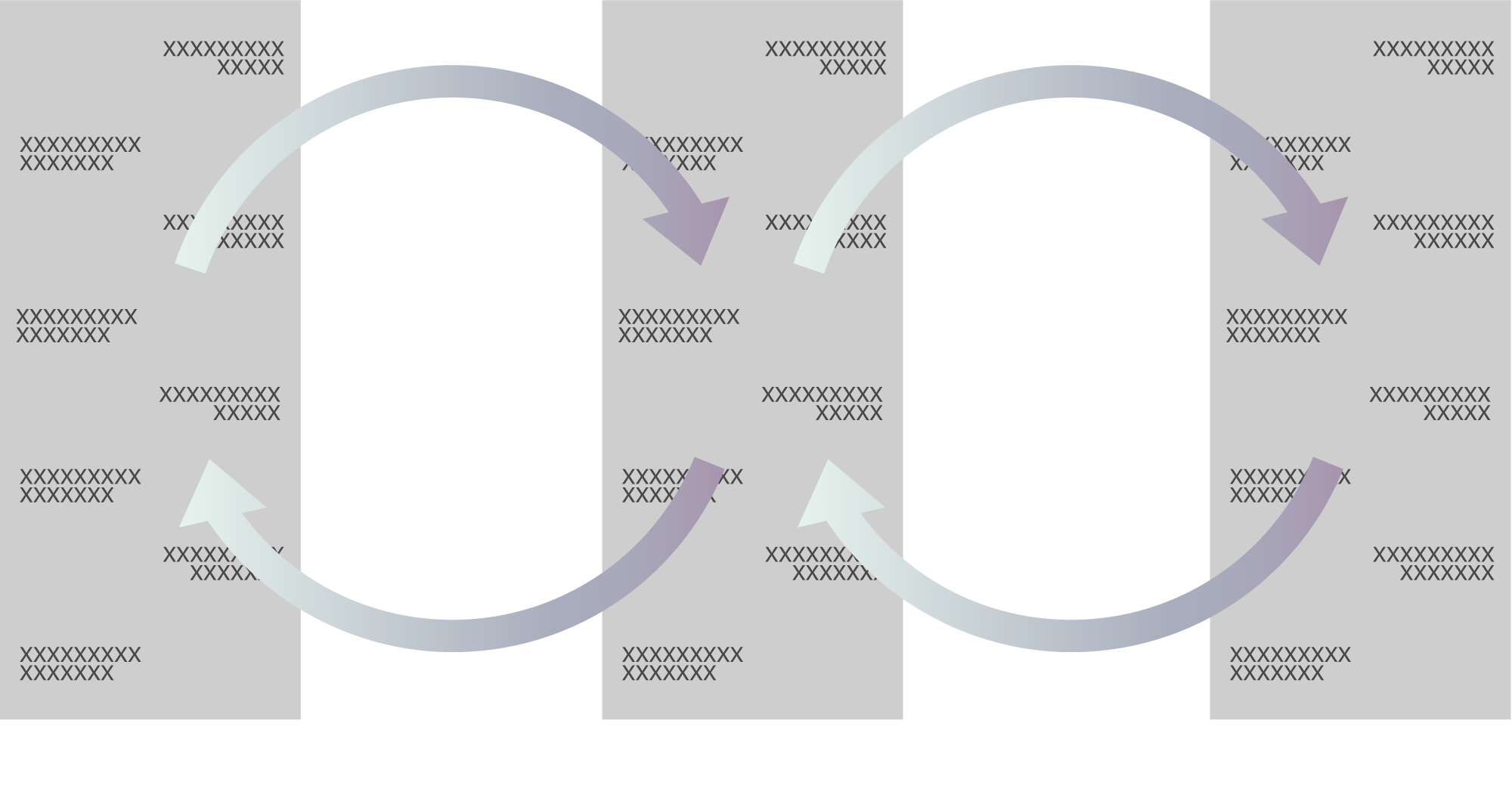 automatic translation function for Slack