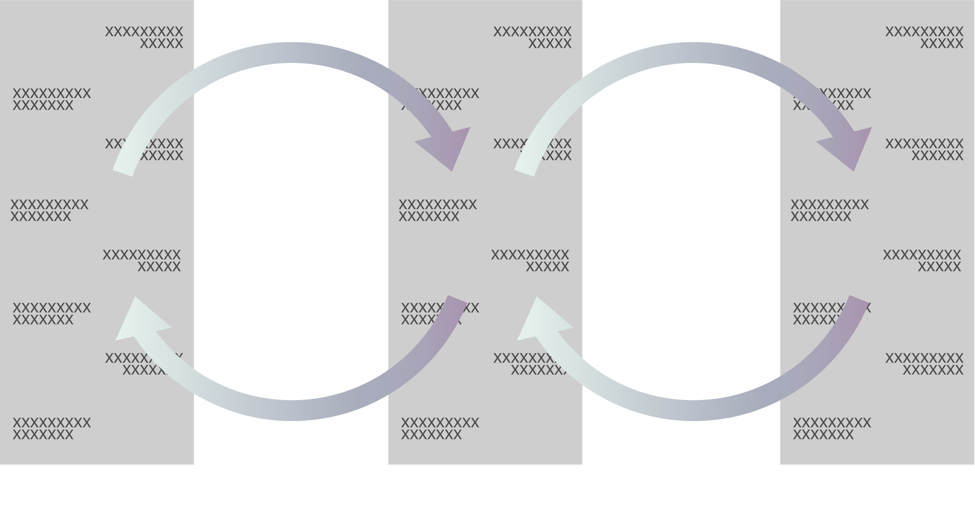 Slackで動作する多言語翻訳機能