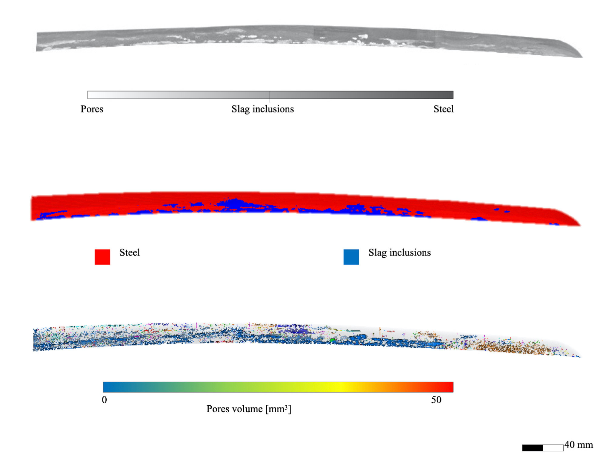 A sample data of BET surface area measurement [Japanese sword blade]