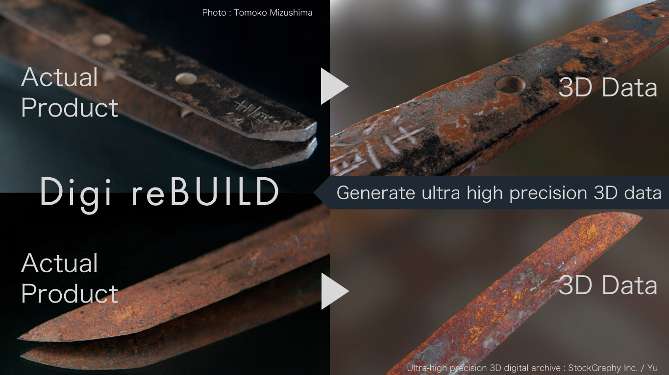 Digi rebuild REAL to 3D Digital
